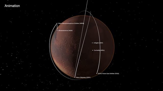 MONSTER QUAKE ON MARS - NASA's InSight Records The Biggest Quake Ever Recorded on Another Planet смотреть онлайн
