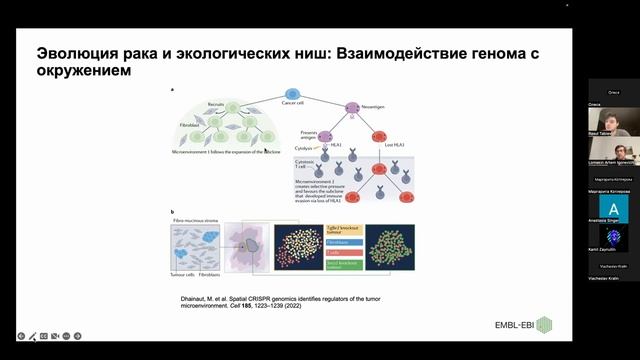 Эволюция рака во времени и пространстве: новые технологии и их перспективы - Артем Ломакин смотреть онлайн
