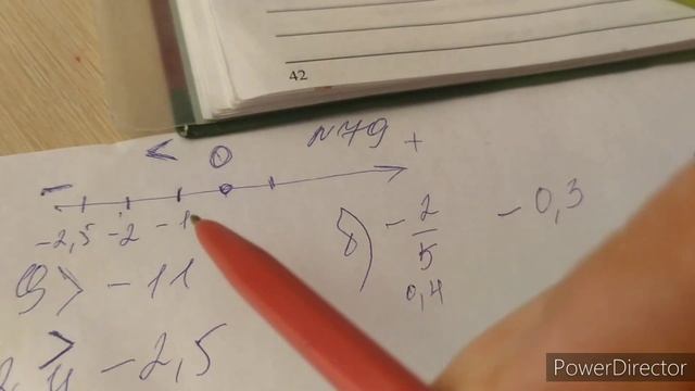 Сравнение рациональных чисел.Номер 79. Глава 4. Математика 6 класс смотреть онлайн