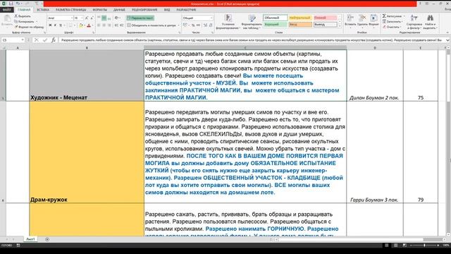 TS4 | Apocalypse challenge | Снятые ограничения #1 смотреть онлайн