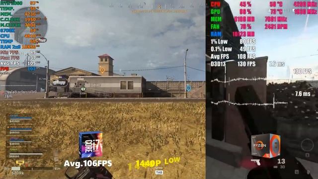 Call of Duty: Warzone | INTEL I7 6700K VS Ryzen 5 3600 Test | RTX 2060 | Low & High Settings смотреть онлайн