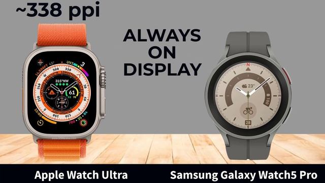 Apple Watch Ultra VS Samsung Galaxy Watch5 Pro @newphonereport смотреть онлайн