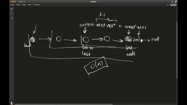 Retrieve Kth to the Last Node in a Linked List in One Pass (Java) смотреть онлайн