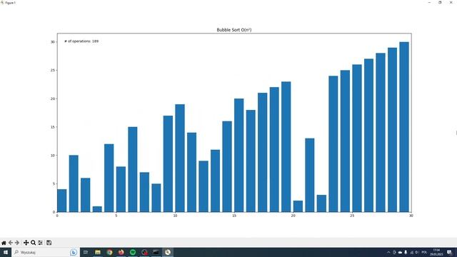 Music of sorting algorithm смотреть онлайн