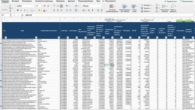 Сравнение коммерческих условий смотреть онлайн