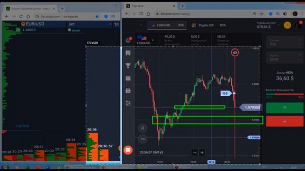 Торговля при помощи Va-Mod | Volumes-analysis с объяснением.