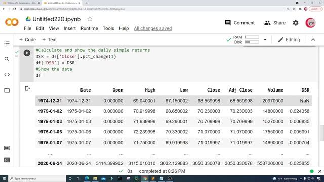 Find The Worst & Best Months To Invest Using Python смотреть онлайн