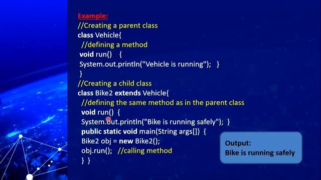 Super keyword,Method overriding and Abstract class in java смотреть онлайн