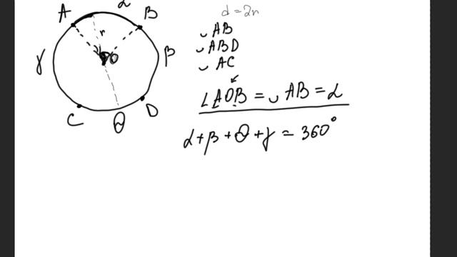 Геометрия 8 класс " Окружность, дуги, центральные углы, вписанные углы. смотреть онлайн