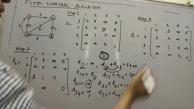 Floyd Warshall's Algorithm(1) смотреть онлайн