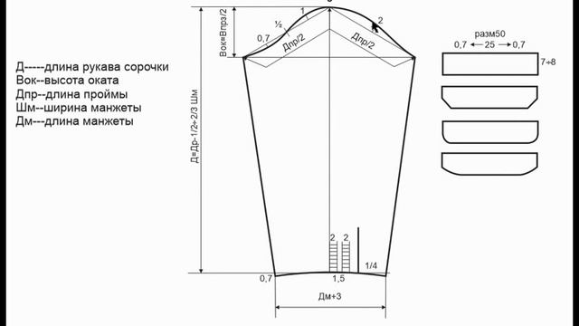 Построение конструкции мужской сорочки (продолжение) смотреть онлайн
