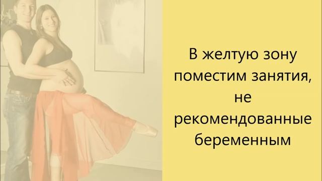 Что нельзя делать беременным смотреть онлайн