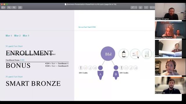 Разбор комиссионного плана партнеров Zinzino смотреть онлайн