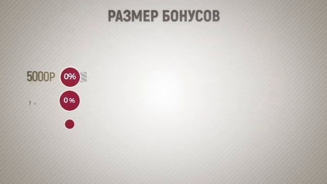 АвтоБонус Компании Armelle, Kia в подарок смотреть онлайн