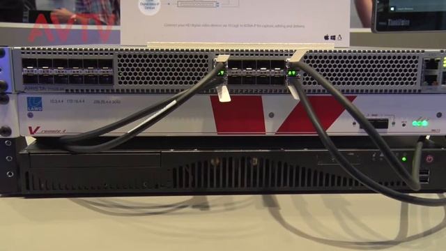 AJA Releases New Solutions for Multi-Channel and IP Workflows | AVTV On Demand смотреть онлайн
