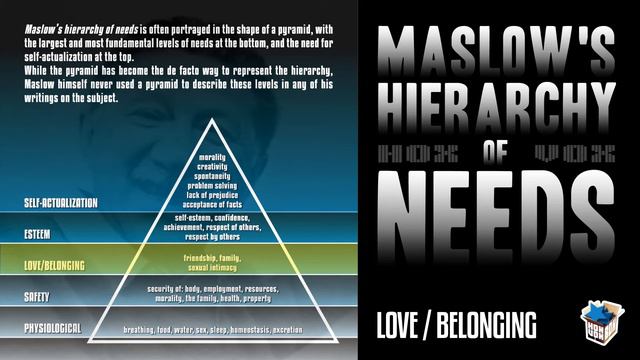 Hox Vox - Maslow's Hierarchy Of Needs