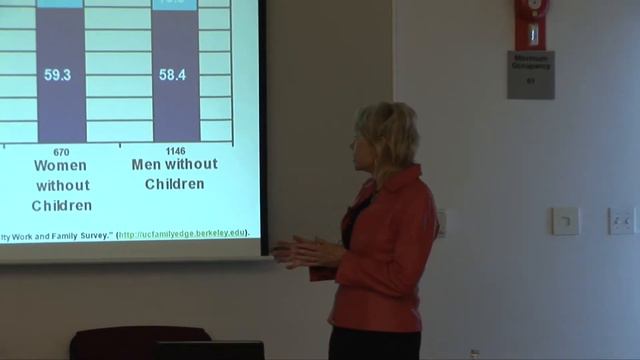 Mary Ann Mason - Gender and the Academic Pipeline смотреть онлайн