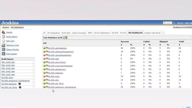 How do you build or create in Jenkins смотреть онлайн