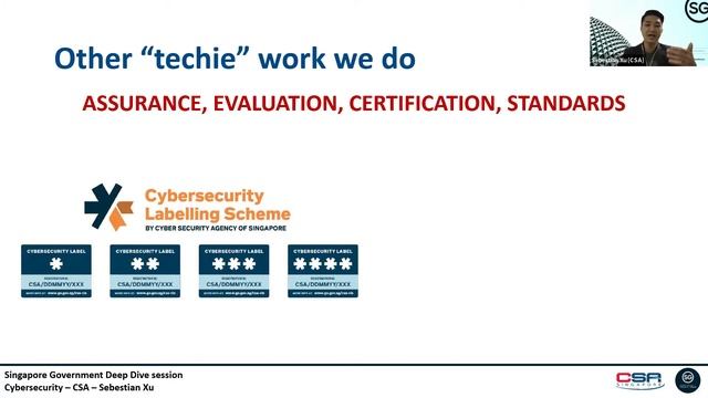 SG Tech Forum 2020: Smart Nation Opportunities & Challenges (Cybersecurity) смотреть онлайн