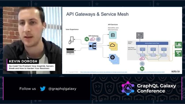 How GraphQL Servers Break and How to Harden Your Resolvers – Kevin Dorosh & Sai Ekbote, GraphQL смотреть онлайн