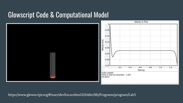 Lab Report 5 смотреть онлайн