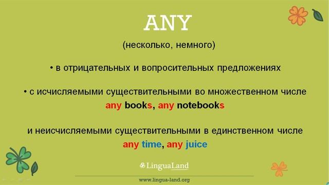 Some/ Any. Грамматика английского языка.