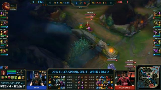 Fnatic vs Unicorns of Love - League Of Legends EU LCS 2017 Spring Game 3 смотреть онлайн