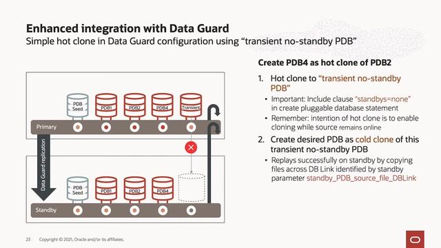 Oracle Multitenant meets MAA: Deep dive смотреть онлайн