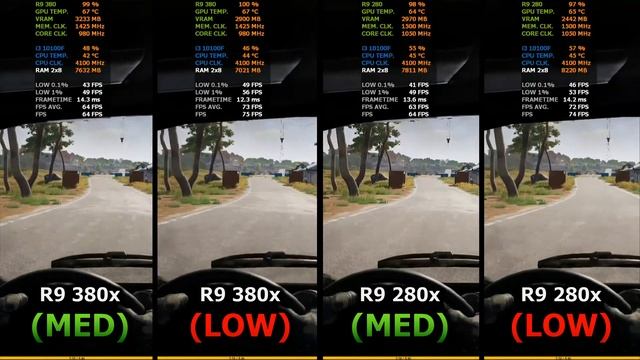 R9 280X VS R9 380X - MED vs LOW | Direct comparison | смотреть онлайн