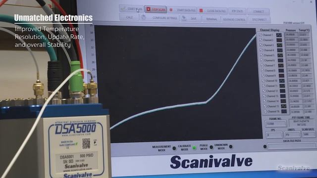 Scanivalve's DSA5000 Intelligent Pressure Scanner смотреть онлайн