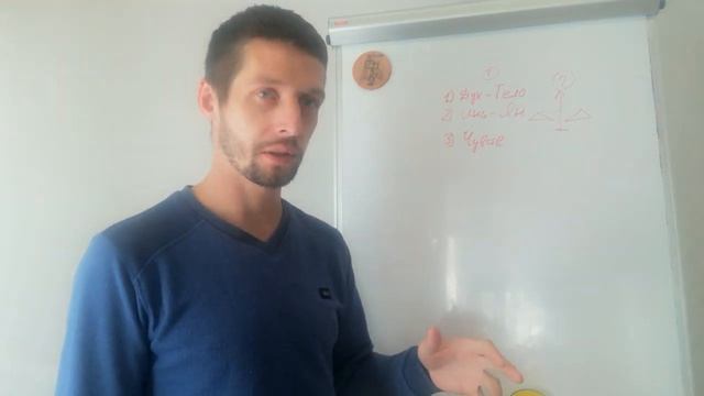 Больше о важности Техники Безопасности смотреть онлайн