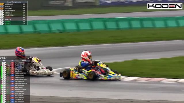 1m+ views Kids aged 8+ in EPIC Kart Race!!! S1 2018: Rd 1, IAME Cadet смотреть онлайн