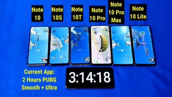 Redmi Note 10 Pro vs Note 10 vs Note 10S vs Note 10T vs Note 10 Lite | Battery Drain Test |