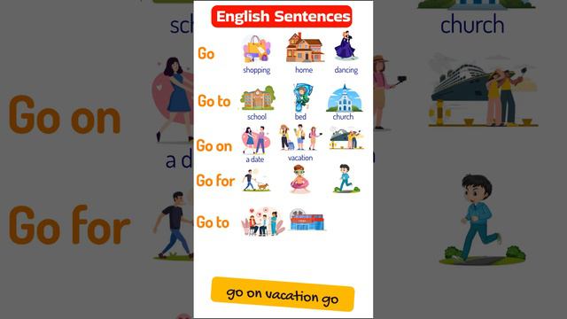 Mastering "go sentences" #english #learnenglish #vocabulary смотреть онлайн