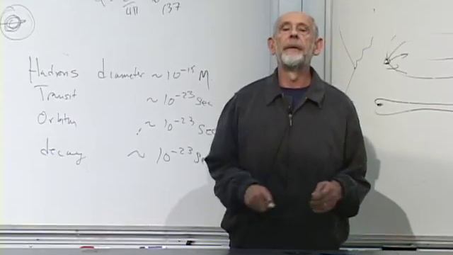 Lecture 4. New Revolutions in Particle Physics. Standard Modelю смотреть онлайн