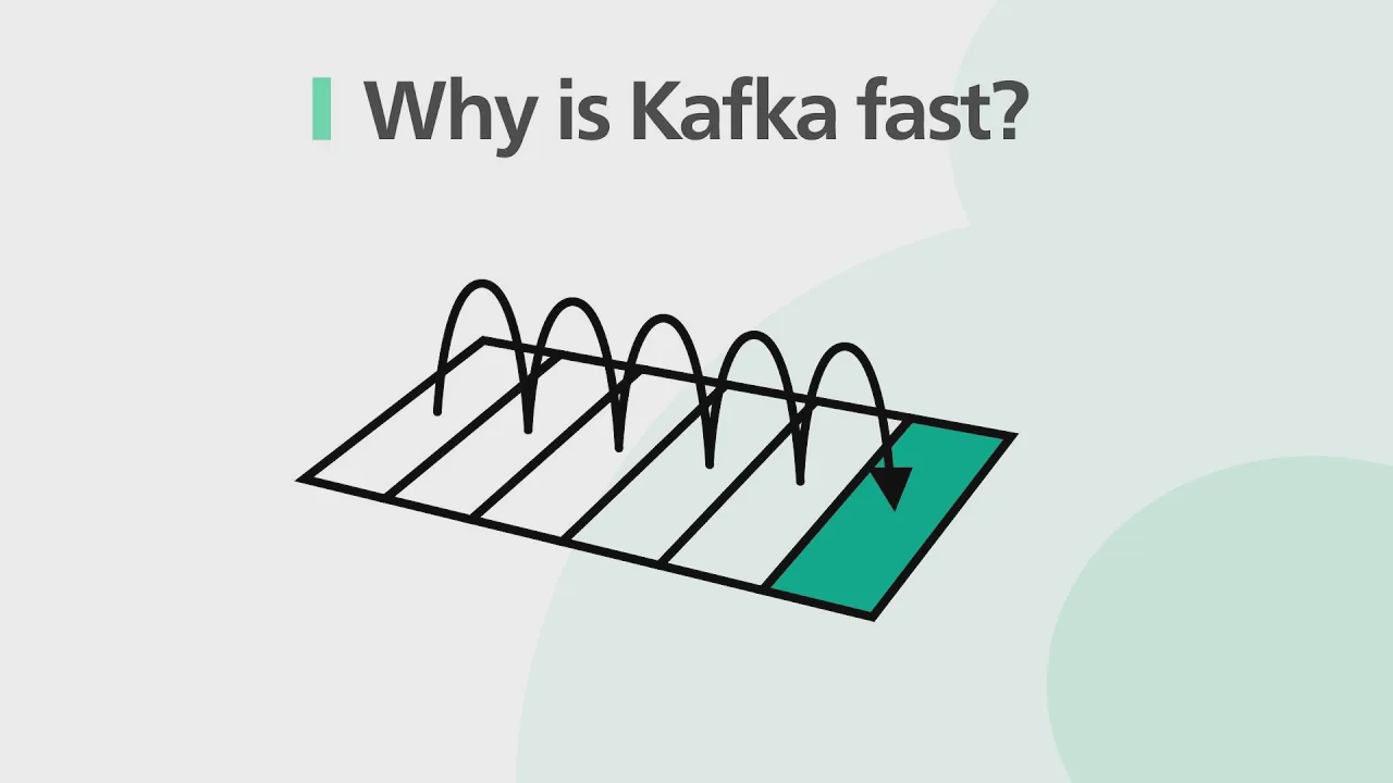 21 - System Design： Why is Kafka fast？ смотреть онлайн
