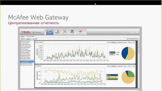 Очумелые ручки или как обезопасить пользователя смотреть онлайн