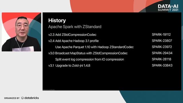The Rise of ZStandard: Apache Spark/Parquet/ORC/Avro смотреть онлайн