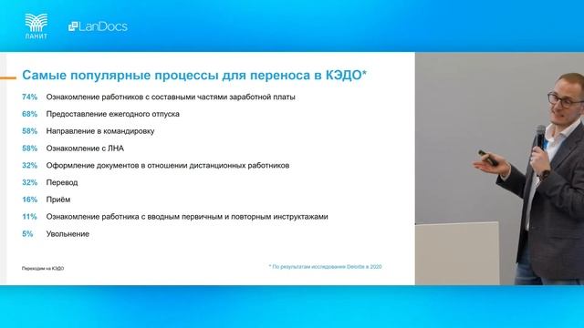 Подходы к переходу на кадровый ЭДО смотреть онлайн