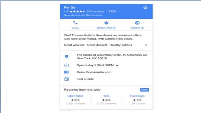 On-page SEO WordPress SEO first page ranking possibility and monthly service смотреть онлайн
