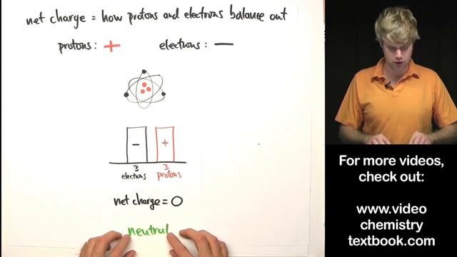 Atomic Number, Mass Number, and Net Charge смотреть онлайн