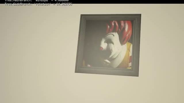 LD33 Night terrors WIP смотреть онлайн