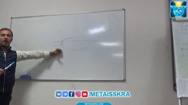 Можно ли изменить прошлое? Может ли прошлое быть многовариантным? смотреть онлайн