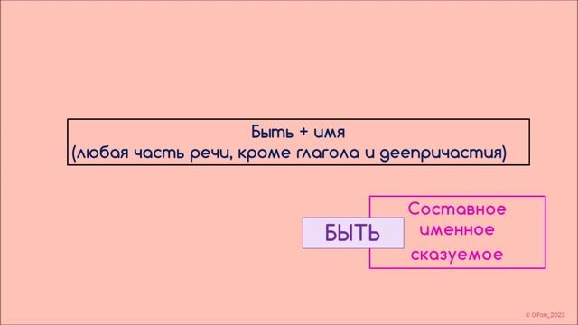 Как отличить составное глагольное сказуемое от составного именного. 8 класс. Сказуемые смотреть онлайн