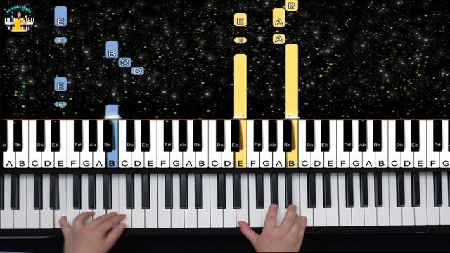 grandson: Rock Bottom - Advanced Piano Tutorial / Cover смотреть онлайн