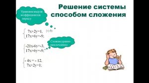 7 класс "Решение систем линейных уравнений методом сложения"