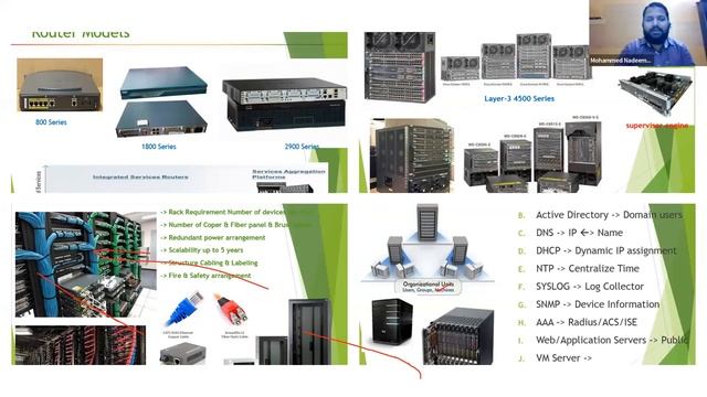 Online Orientation Program for all upcoming Courses (Q2) смотреть онлайн