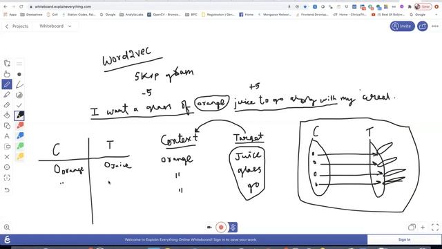 Word Embeddings - 4 смотреть онлайн