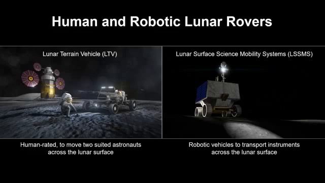 NASA Scientist Dr Jacob Bleacher on Project Artemis and Returning to the Moon. смотреть онлайн