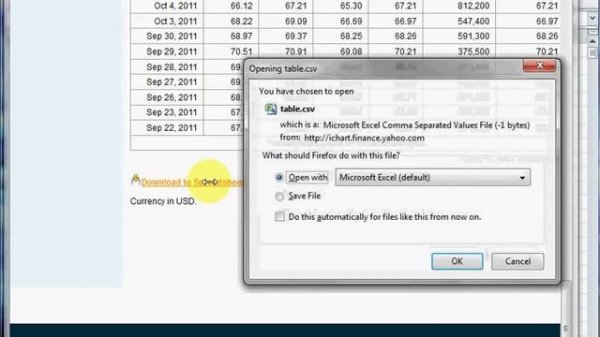 Yahoo Finance Data: How to download